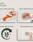 RUFF STUFF Bio - Enzyme Stain & Odor Eliminator - Best Dog Shampoo